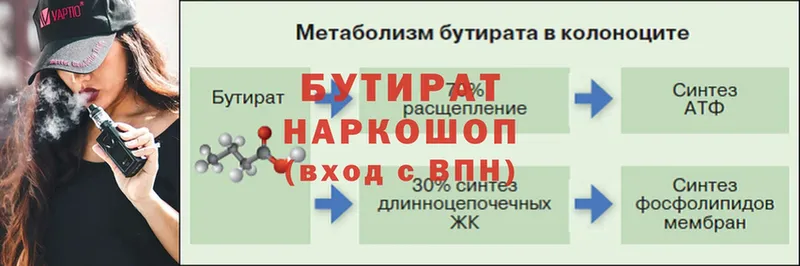 mega рабочий сайт  Барабинск  БУТИРАТ бутик 